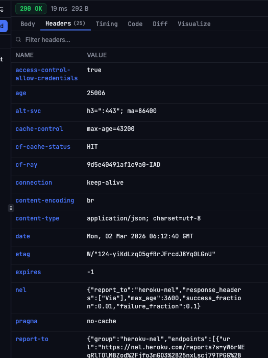 Inspect, Compare, Debug